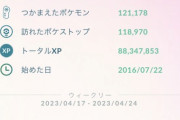 【ポケモンGO】サービス初日から続けてTL43って低い？