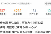 【新型肺炎】中国国内の死亡131人、確診5517人、感染疑い6972人、退院101人
