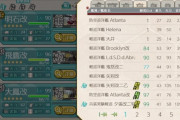 【艦これ】何よりもアトランタ優先で掘ってるけどいいよね？