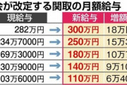 相撲取りの給料高過ぎてワロタｗｗ