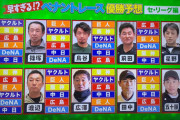 広島カープをBクラスに予想した解説者一覧