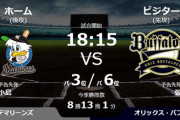 試合実況　9月11日18:15～ ロッテ－オリックス (先発 小島×張)