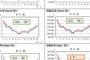 【悲報】厚労省「怒らないで聞いてくださいね。ワクチンに重大な副作用ありました」