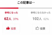 天才まんさん「電車で『中ほど』に詰めない人は頭が悪い」