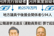【公選法違反】河井前法相と妻、前例なき「金権選挙」　半年で94人2570万円、なりふり構わず　毎日新聞
