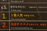 外国人「日本のメニュー表の辛さ目安に凄いことが書いてあった…」