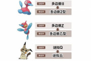 【悲報】中国版ポケモン、「敵性語」である英語を排除してしまうｗｗｗｗ