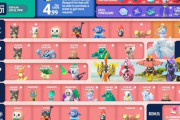【ポケモンGO】明日から「アローラフィナーレ」イベント開催！【5/25～5/31】