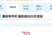 【驚愕】灘高校の同窓会、ガチのマジで凄いｗｗｗｗ