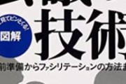 社長「ツイッター社を見習って不要な部署は排除していく」 会議準備係ワイ「えぇ・・・」