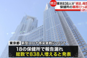 東京都内の保健所がコロナ陽性者８３８人分報告漏れ　ほぼ「ボタンの押し忘れ」集計ミスは他の保健所でも相次ぐ