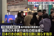【朗報】中国政府「日本への旅行者を6割に減らそう」