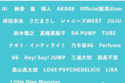 超速報！！！乃木坂46 今年も『FNS歌謡祭』出演決定！！！！！！ｷﾀ━━━━(ﾟ∀ﾟ)━━━━！！！