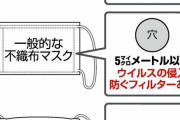 WHO「布マスク・・・うーん、勧めない！w」