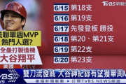 大谷翔平6天6發！本季23支HR創生涯新高