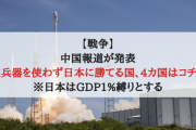 【戦争】中国報道が発表「核兵器を使わず日本に勝てる国、4カ国はコチラ」※日本はGDP1%縛りとする