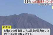 岩手山で山の膨張を示す地殻変動を観測…仙台管区気象台が火山解説情報を発表！