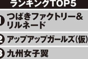 ジャニヲタ兼ハロヲタ「つばきファクトリーのヲタクの人達は優しくていい人多いけど臭い！」
