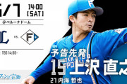 【西武vs.日ハム7回戦】1（二）谷内亮太