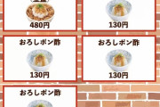 【画像】すき家公式の1000円ガチャをした結果wwwww