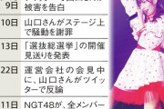 【NGT48】角ゆりあ、3期生募集に「青春捨てる覚悟がない子はいりません」