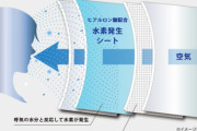 【？？？】『水素マスク』という謎商品が話題に　呼気で水素を発生させる新素材を使用