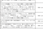 【悲報】SNSの侮辱罪の基準、ガチで判明する。このラインは超えるなよｗｗｗｗ