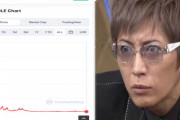【格付け王】GACKTさん、仮想通貨スピンドル関連で約17億円稼いでいた