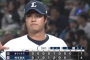 甲斐野央、勇気100％で6球三凡！