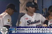 【試合結果】ヤクルト7－17横浜DeNA　投壊17失点で大敗…先発小川4回8失点、村上2安打2打点
