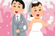 結婚式場さん、コロナでキャンセルしたカップルに150万円を請求した挙句、敗訴してしまうｗｗｗｗｗｗ