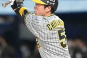 阪神・近本　リーグトップ１４打点　同郷の村上登板日は１９打数１０安打　岡田監督「近本勝負でええわけやからな」圧倒的な信頼