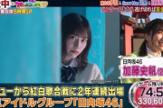 【日向坂46】逃走中、やっと紹介ｷﾀ━━━━━━(ﾟ∀ﾟ)━━━━━━ !!!!!