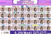 【乃木坂46】全国ジャック特番全国36局ネット…どこを聞けばいいのか…。