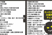 犯罪者に「狙われやすい家の共通点」とは　下見の際にチェックする“意外な箇所”