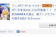 【ミリオンライブ】頑なに円盤1万枚売上を認めない「やらおん」ミリマスPが集まり戦地になる【集え！】