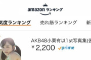 AKB48小栗有以1st写真集、Amazonの「本」人気度ランキング1位に！！【IDなし】