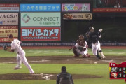 ロッテのシーズン別チーム首位打者www今年がやばすぎる