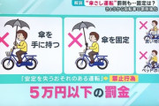 【自転車】守ろう道路交通法