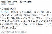 オリックス、3人の新外国人獲得を発表