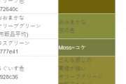 「カーキ色」さん、どの色をどう呼べばいいかさっぱり解らない