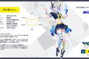 【Vtuber】ガリベンガー深夜からゴールデンに上がって来てダメになるタイプのバラエティになりそう