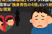 【闇深】男は『離婚』でメンタル崩壊 … 自殺率は「独身男性の4倍」という絶望的な現実
