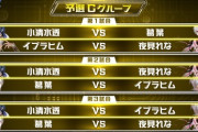 【にじ遊戯王祭2025】予選Cグループ第三試合：イブラヒムvs小清水透！ヒムうおおおおおおおおおお