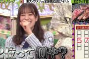 日向坂46佐々木久美、国語全国模試2位の紹介に浜田雅功さん「2位って何や？」【プレバト!!】