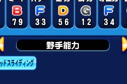 【パワプロアプリ】こんな肩弱いやつにショートやらすなや…一番の敵は味方の守備