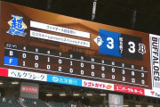 【日本ハム対オリックス15回戦】日本ハム対オリックスは３－３で延長１２回引き分け