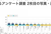 2019年版12球団人気ランキングwww