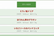 【千円ガチャ】若者「サイゼリヤ安い」←言うほど安いか？