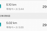 【ランニング】55歳でキロ5分切りできそう